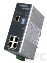 Load image into Gallery viewer, JetNet 3505
